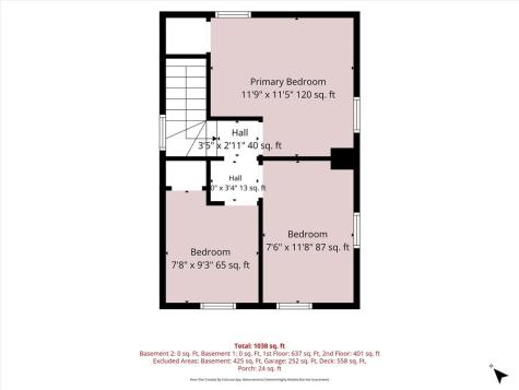 224 2nd Street Salem Township PA 15684