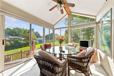 338 Evergreen Drive East Huntingdon PA 15666