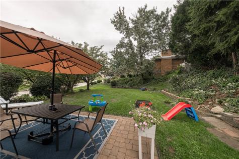 3701 W Run Road Munhall PA 15120