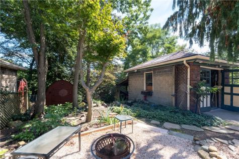 319 Stanford Avenue West View PA 15229