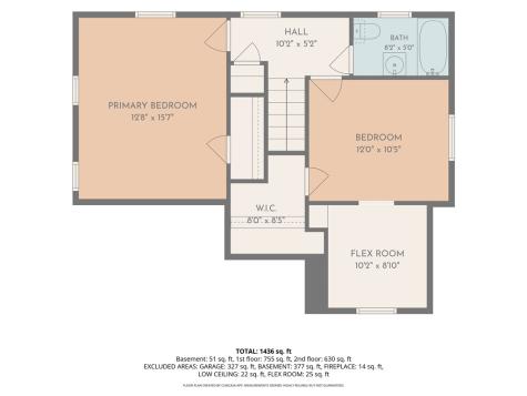 3528 Cambria Street Munhall PA 15120