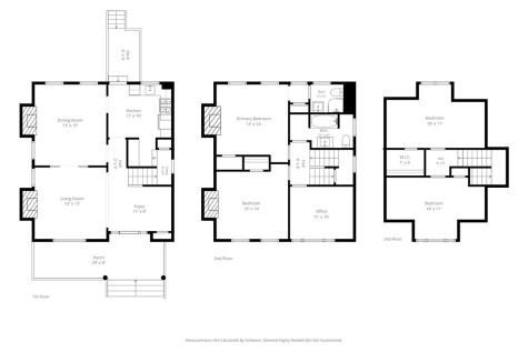 212 Elm Street Edgewood PA 15218