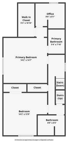 320 10th Street Sharpsburg PA 15215