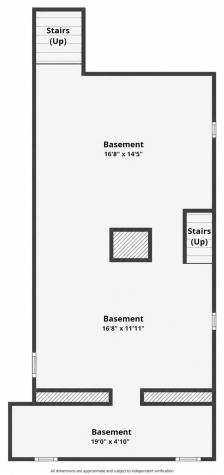320 10th Street Sharpsburg PA 15215