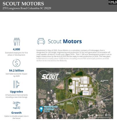 270 Longtown Road Columbia SC 29229