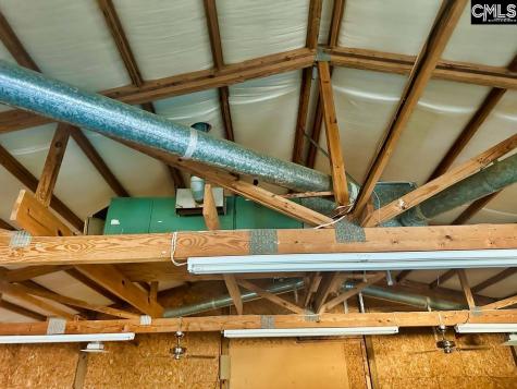 7001 Patricia Drive Columbia SC 29209