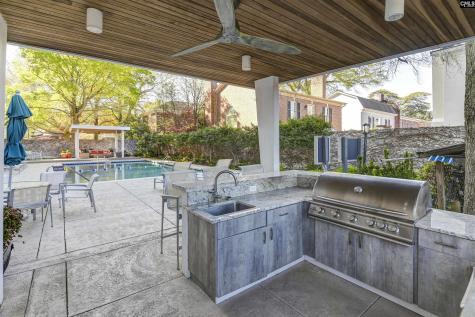 1829 Senate Street 8c Columbia SC 29201