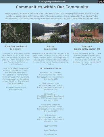 9 Enlow Court Columbia SC 29223