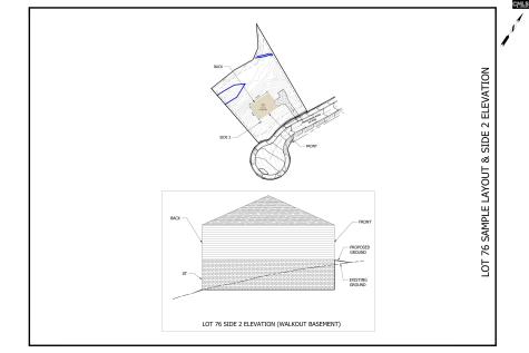 0 Cross Ridge Road Lot 76 Blythewood SC 29016