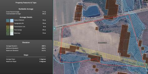 Tbd Firetower Road Springfield SC 29146
