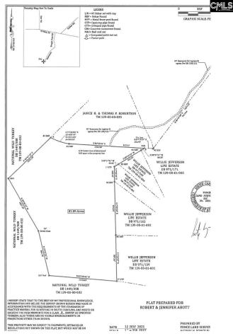 108 Beagle Club Road Trenton SC 29847