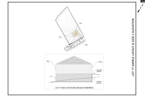 0 Cross Ridge Road Lot 77 Blythewood SC 29016