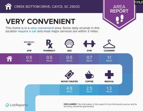 Creek Bottom Drive Cayce SC 29033
