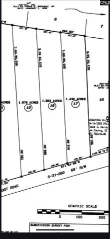 18 Tap Boot Road Rembert SC 29128