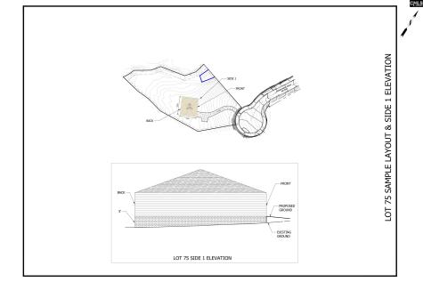 0 Cross Ridge Road Lot 75 Blythewood SC 29016