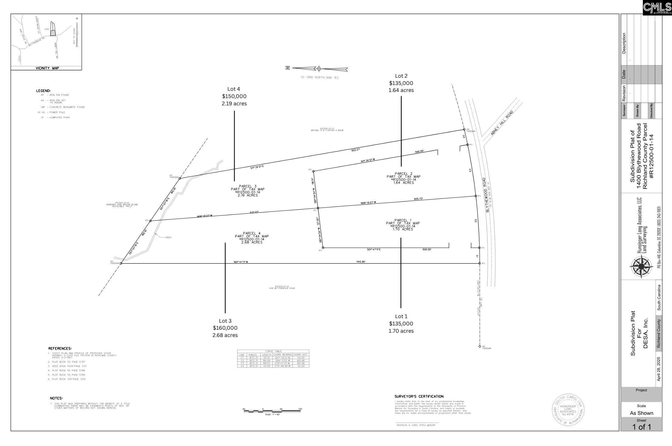1400 Blythewood Road Lot 2 Blythewood SC 29016