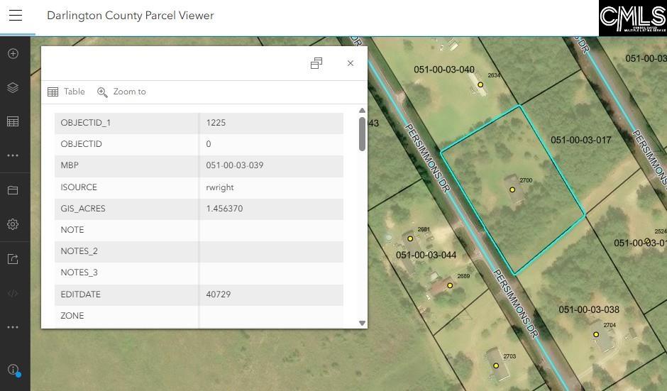 2700 Persimmons Drive Hartsville SC 29550