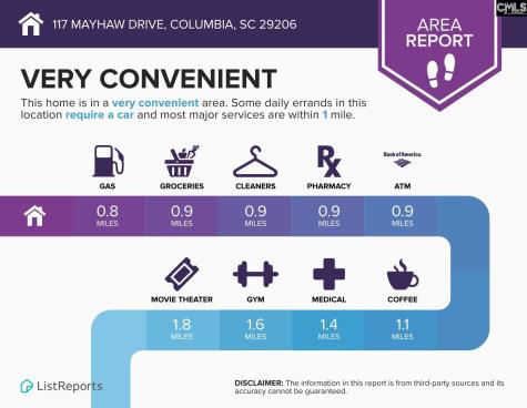 117 Mayhaw Drive Columbia SC 29206