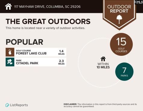 117 Mayhaw Drive Columbia SC 29206