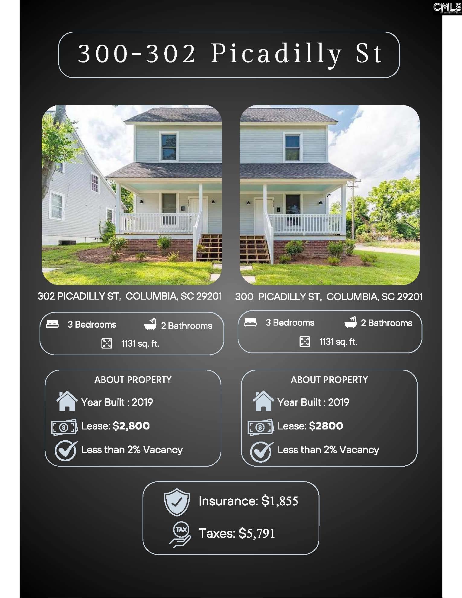 0 Picadilly Street Columbia SC 29201