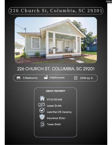 0 Picadilly Street Columbia SC 29201