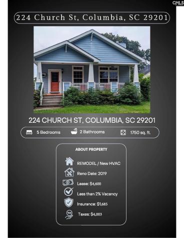 0 Picadilly Street Columbia SC 29201