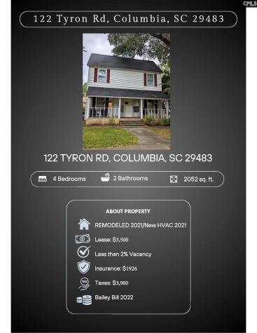 0 Picadilly Street Columbia SC 29201