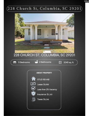 0 Picadilly Street Columbia SC 29201