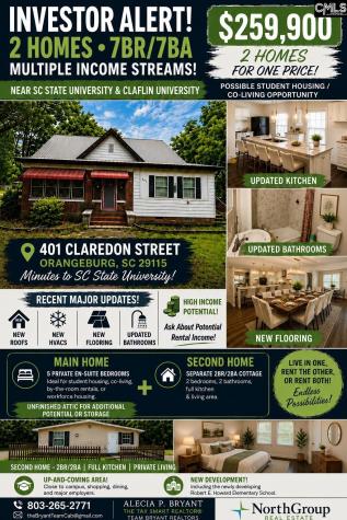 401 Claredon Street Orangeburg SC 29115