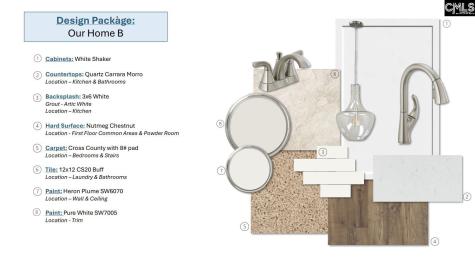 258 Sunny Hill Drive Blythewood SC 29016