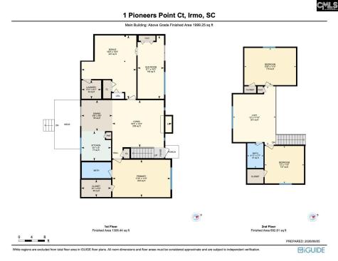 1 Pioneers Point Court Irmo SC 29063