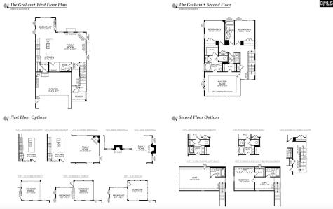 631 Thunder Gulch Avenue Lexington SC 29073