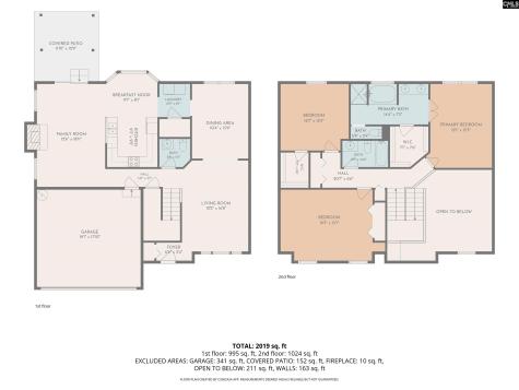 909 Murchison Drive Columbia SC 29229