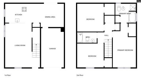 1050 Rabon Pond Drive Columbia SC 29223