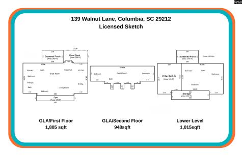 139 Walnut Lane Columbia SC 29212