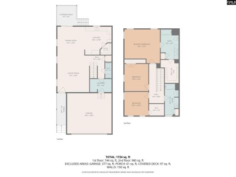 3205 Beaumont Avenue Columbia SC 29203