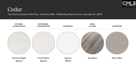 119 Winding Chestnut Drive Columbia SC 29212-5555