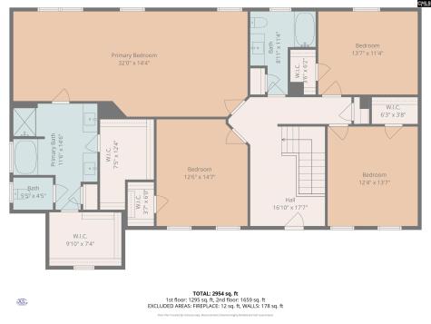 121 Grandview Circle Columbia SC 29229