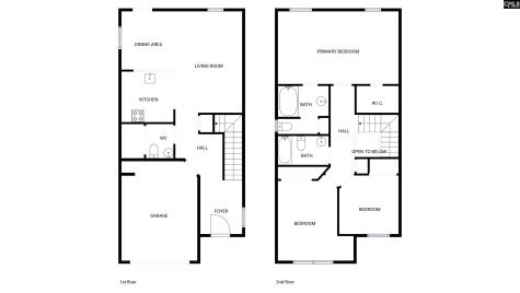 149 Angel Garden Way Columbia SC 29223
