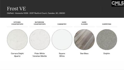 2016 Rexford Court Camden SC 29020-5555