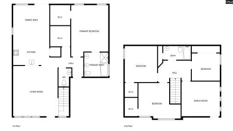 1727 Musket Trail Sumter SC 29150