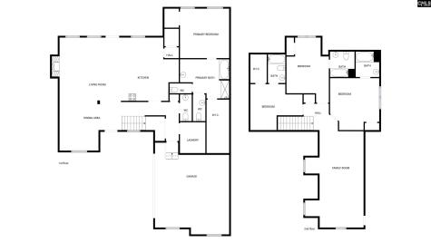 1901 Parrish Drive Columbia SC 29206