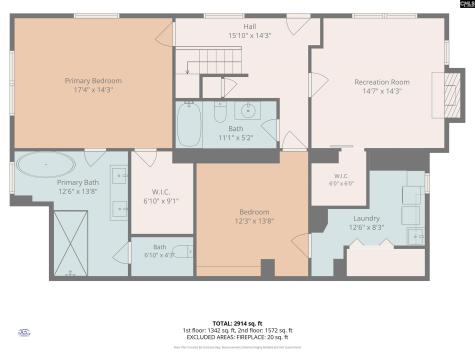 2225 Terrace Way Columbia SC 29205