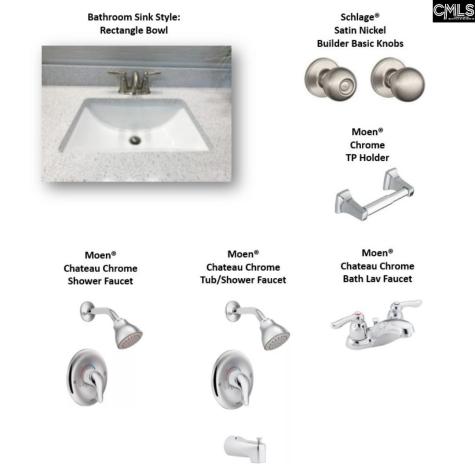 2179 Lofton Road Blythewood SC 29016