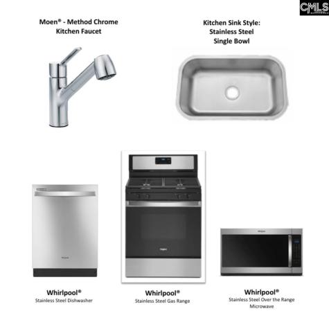 2093 Lofton Road Blythewood SC 29016