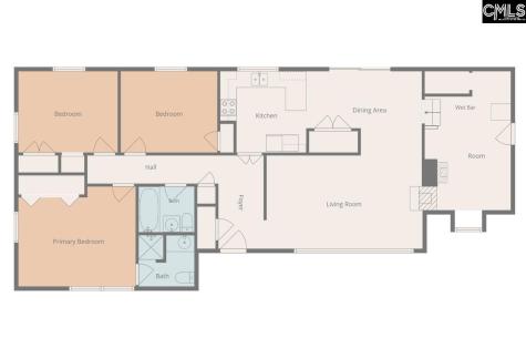 4031 Webb Court Columbia SC 29204