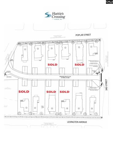 806 Lexington Avenue Cayce SC 29033