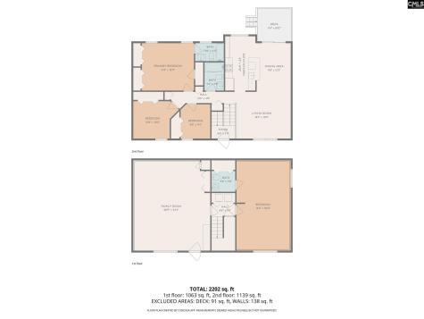 91 Sandpine Circle Columbia SC 29229