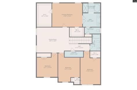 244 Savannah Hills Drive Lexington SC 29073