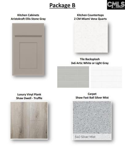 2135 Lofton Road Blythewood SC 29016